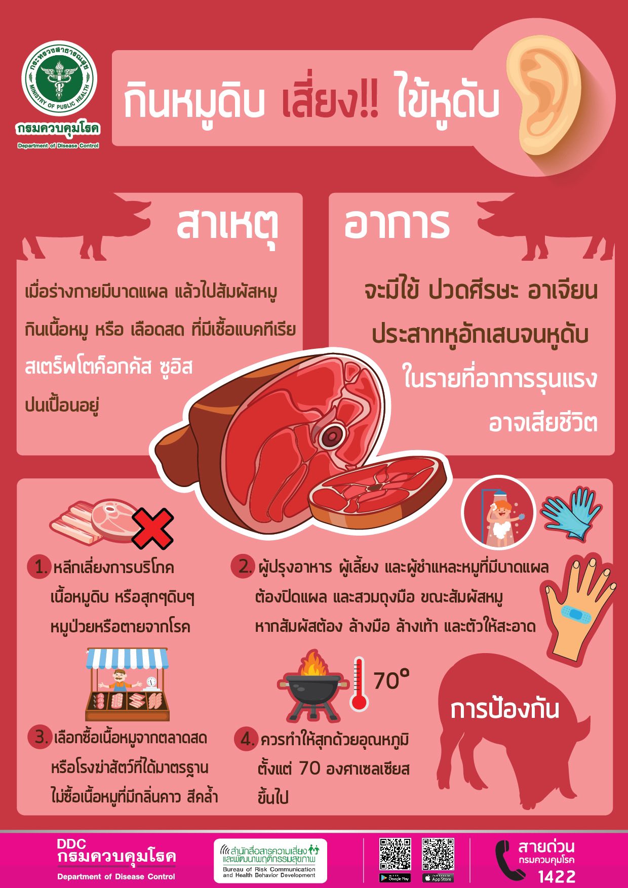 เนื้อดิบทุกชนิด เน้นปรุงสุกสดใหม่ ไม่เน้นกินดิบเสี่ยงโรคภัยใกล้ตัว