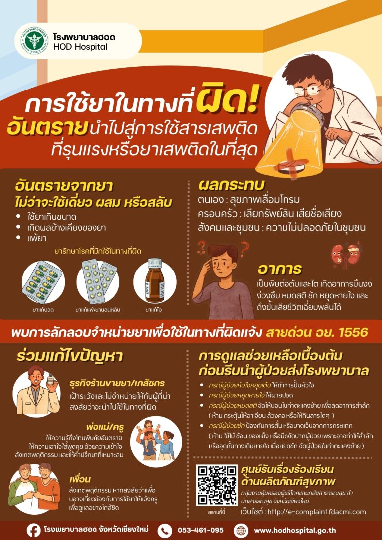 การใช้ยาในทางที่ผิด